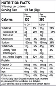 Nutrition Facts